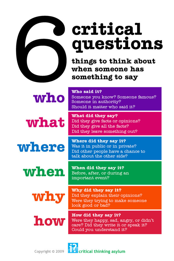 6 Critical Thinking Questions